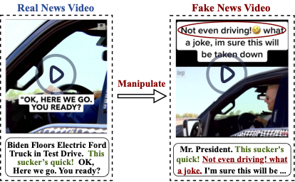 REAL: Retrieval-Augmented Prototype Alignment for Improved Fake News Video Detection