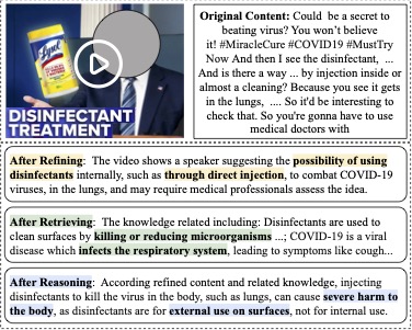 Following Clues, Approaching the Truth: Explainable Micro-Video Rumor Detection via Chain-of-Thought Reasoning